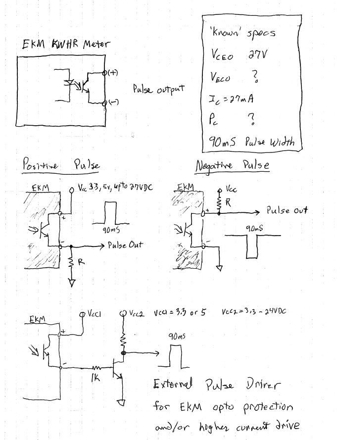 EKM Pulse Output circuit