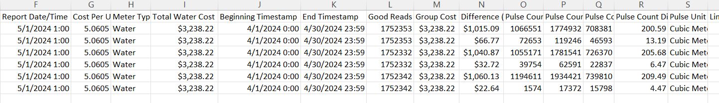 April Data.JPG