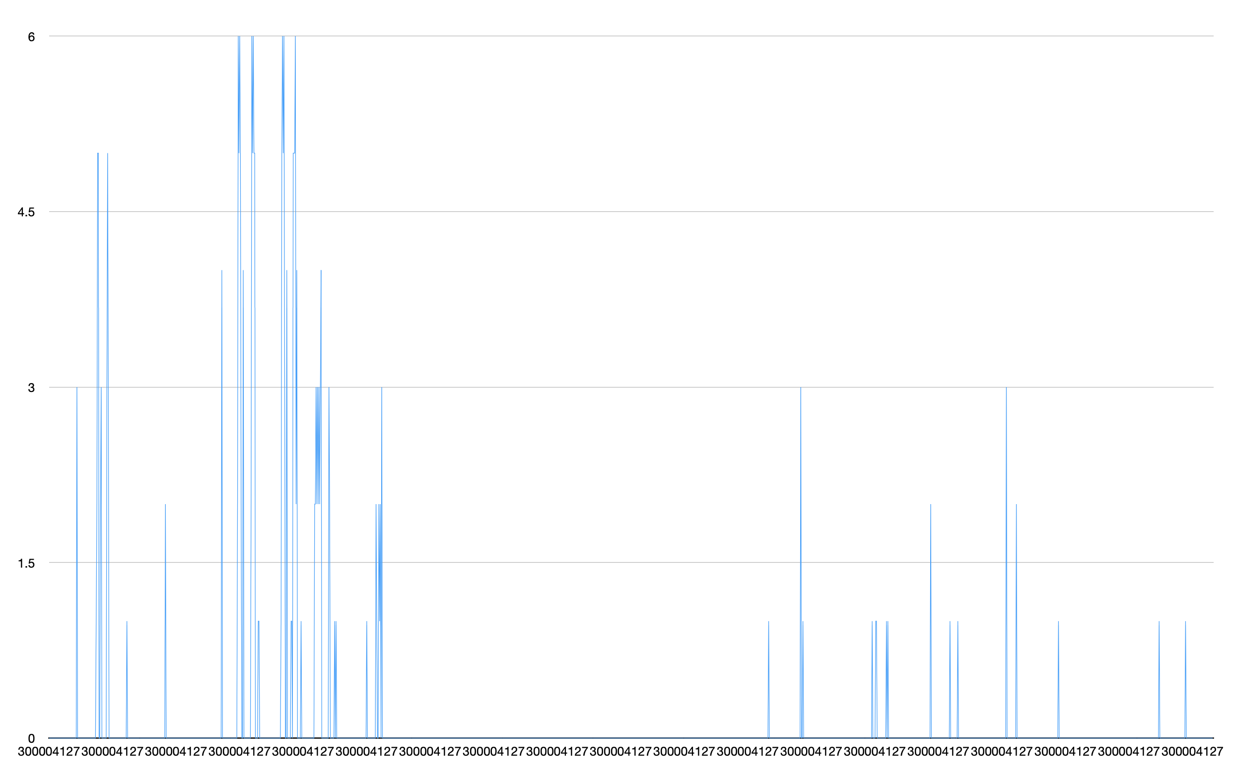 Screen Shot 2025-02-10 at 11.51.18 PM.png