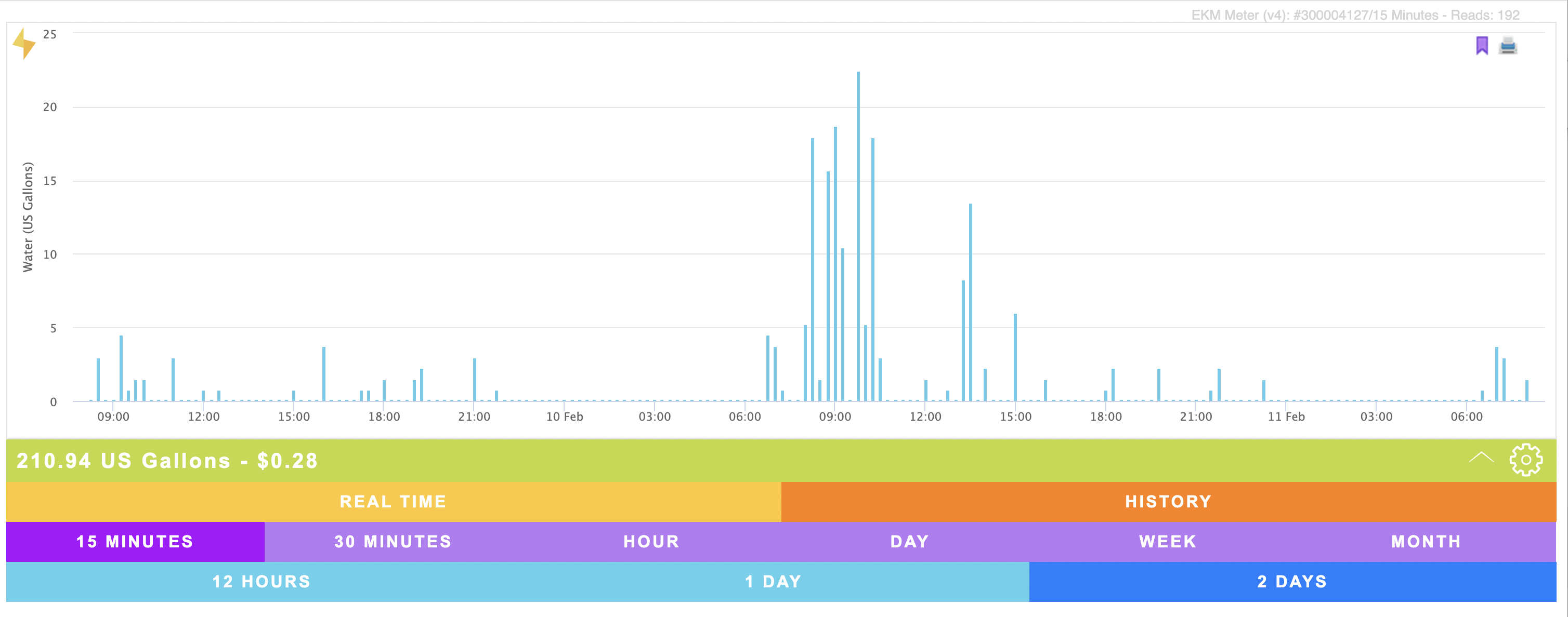 Screen Shot 2025-02-11 at 5.39.52 PM.png