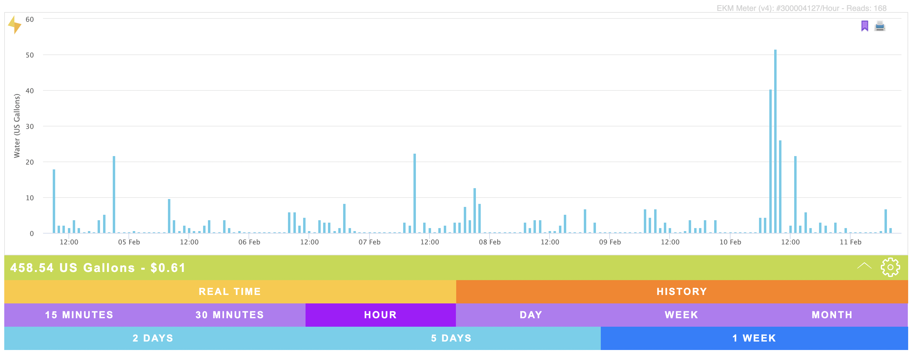 Screen Shot 2025-02-11 at 5.39.40 PM.png